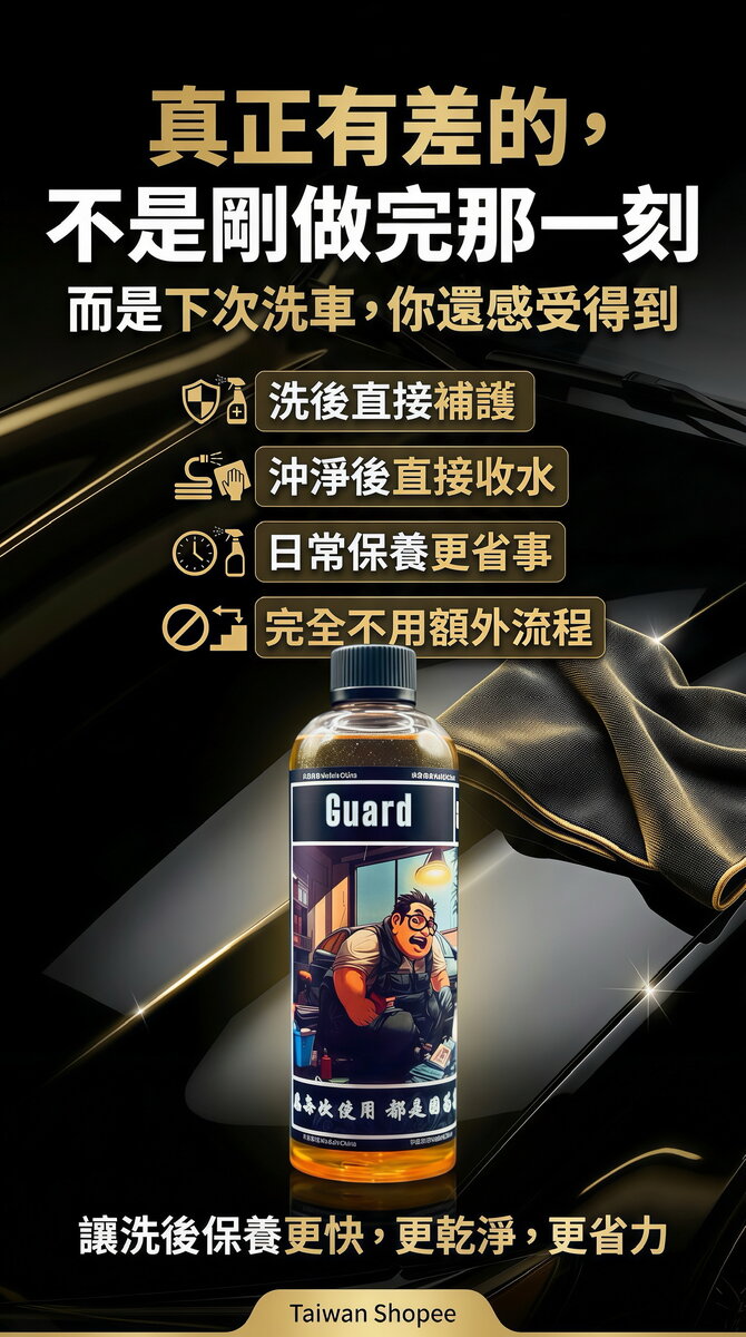 天使塗層 Guard
