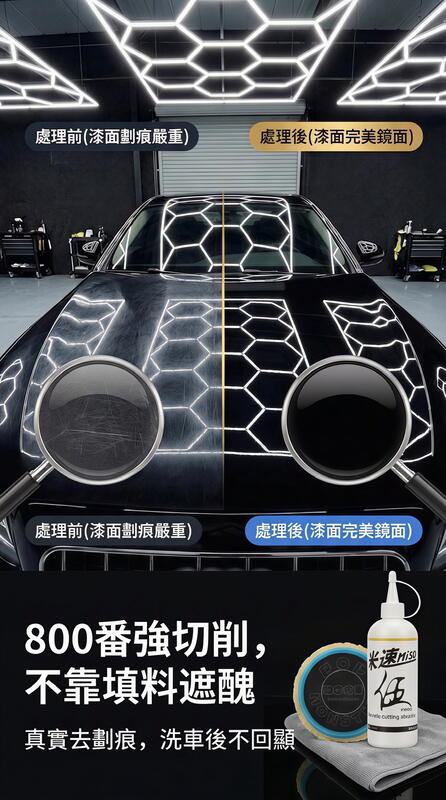 米速研磨劑三件組 產品說明第 1 張