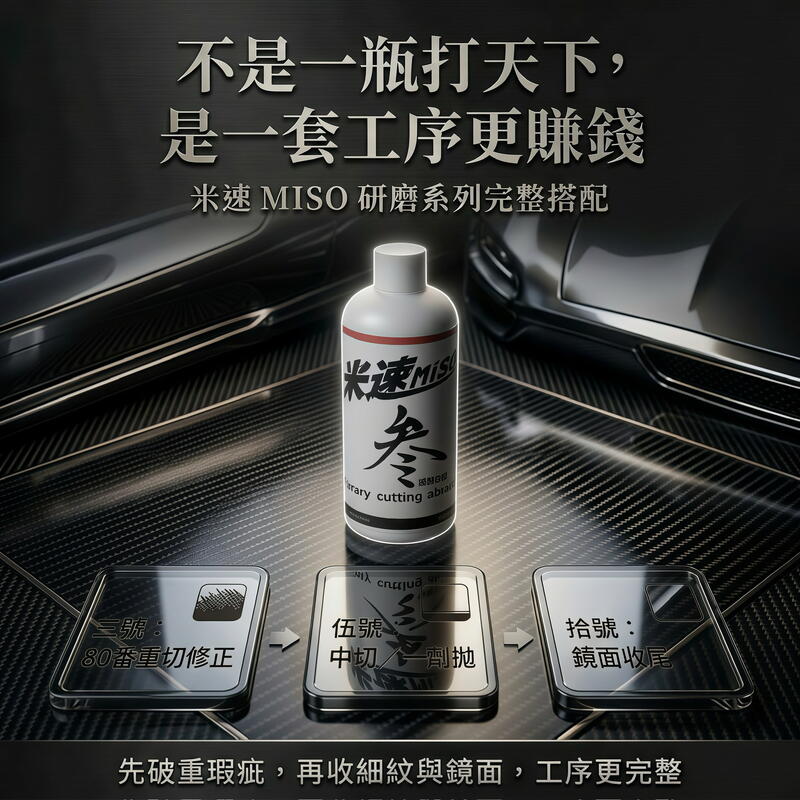 米速三號 80 番 產品說明第 6 張
