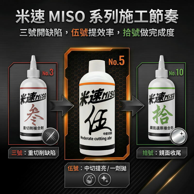 米速伍號 600 番 產品說明第 5 張