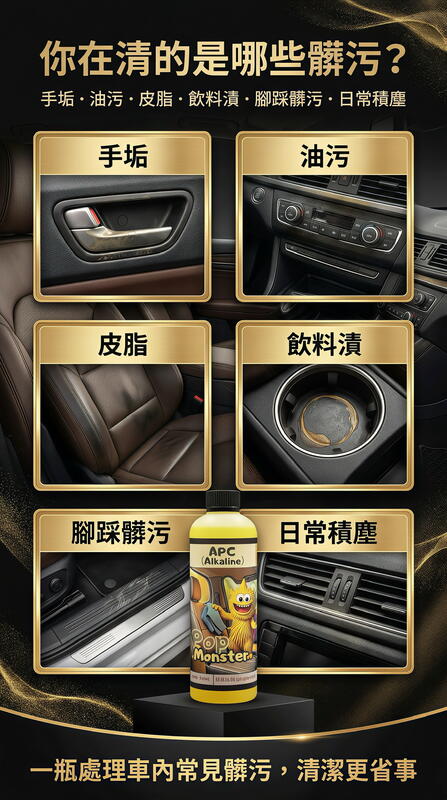 內飾清潔劑 產品說明第 10 張