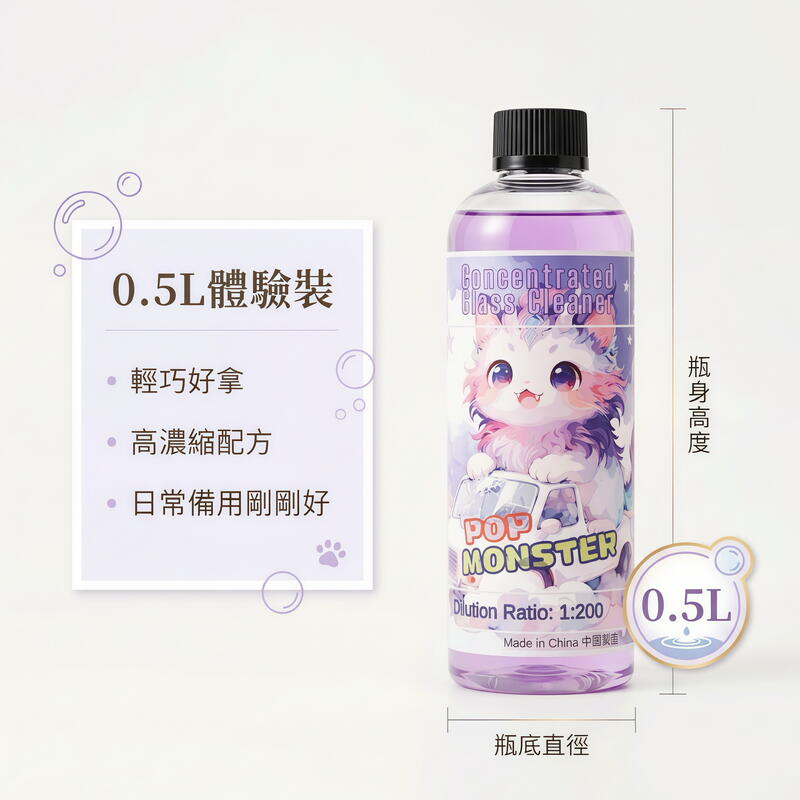 雨刷精 產品說明第 6 張