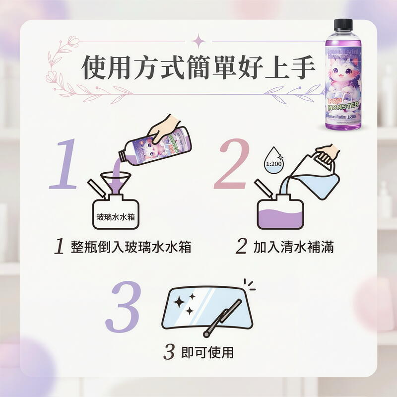 雨刷精 產品說明第 9 張