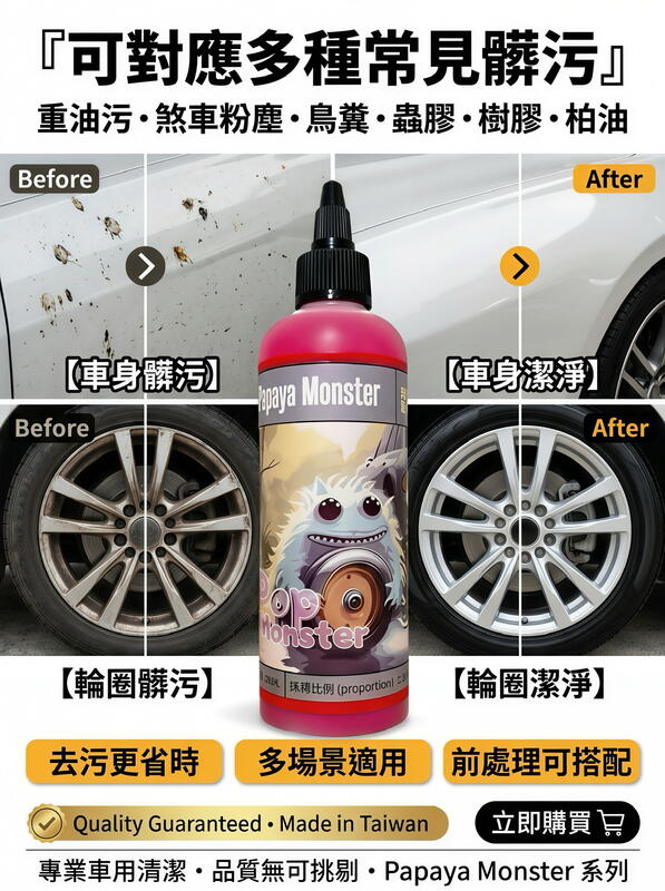 輪圈清潔劑 產品說明第 5 張