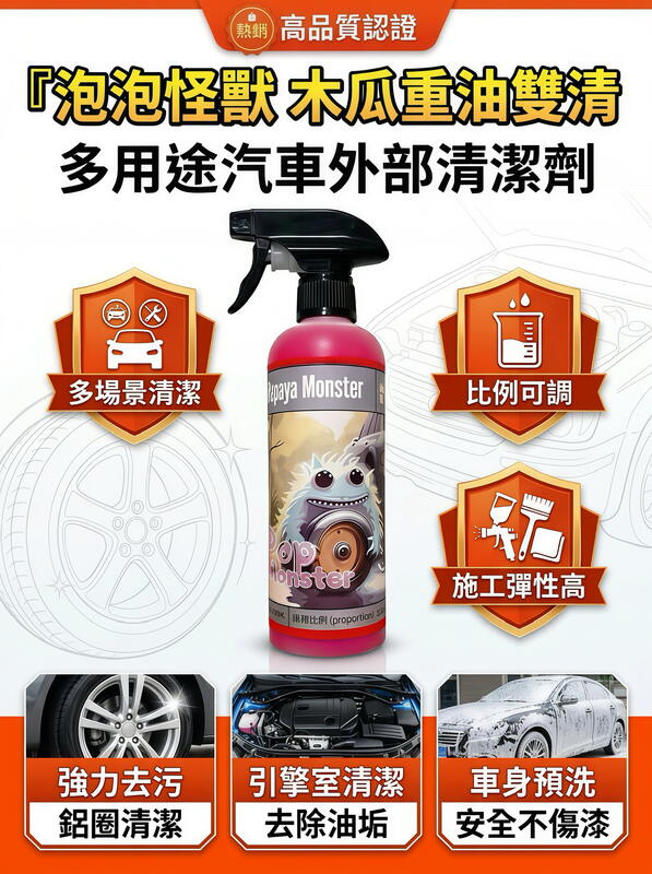 輪圈清潔劑 產品說明第 6 張