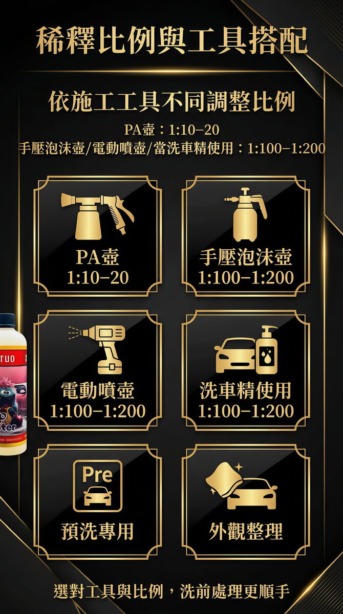 丹若免刷預洗洗車液