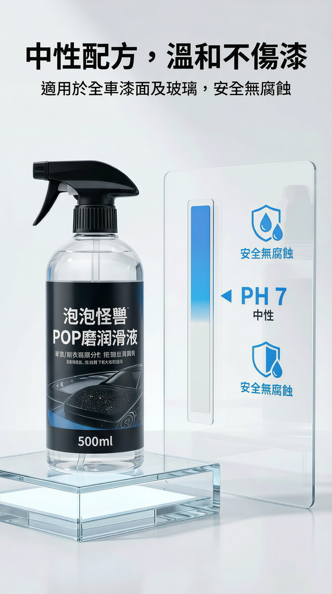 磨泥潤滑液