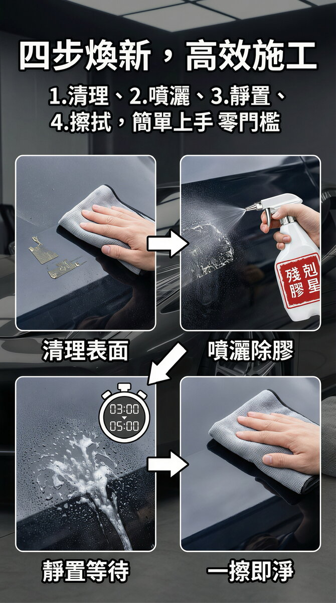 包膜店專用除膠劑