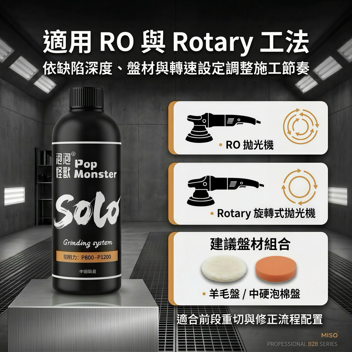 米速 RO 商用重切拋光劑